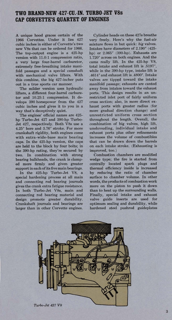 n_1966 Chevrolet Corvette-03.jpg